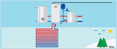 How to Use a Heat Pump in Winter