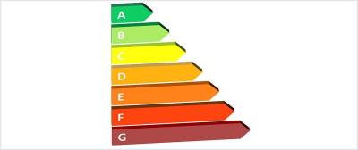Electric Boiler Efficiency Explained