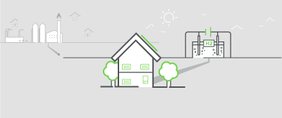 Low-carbon Heating: Heating Systems of the Future